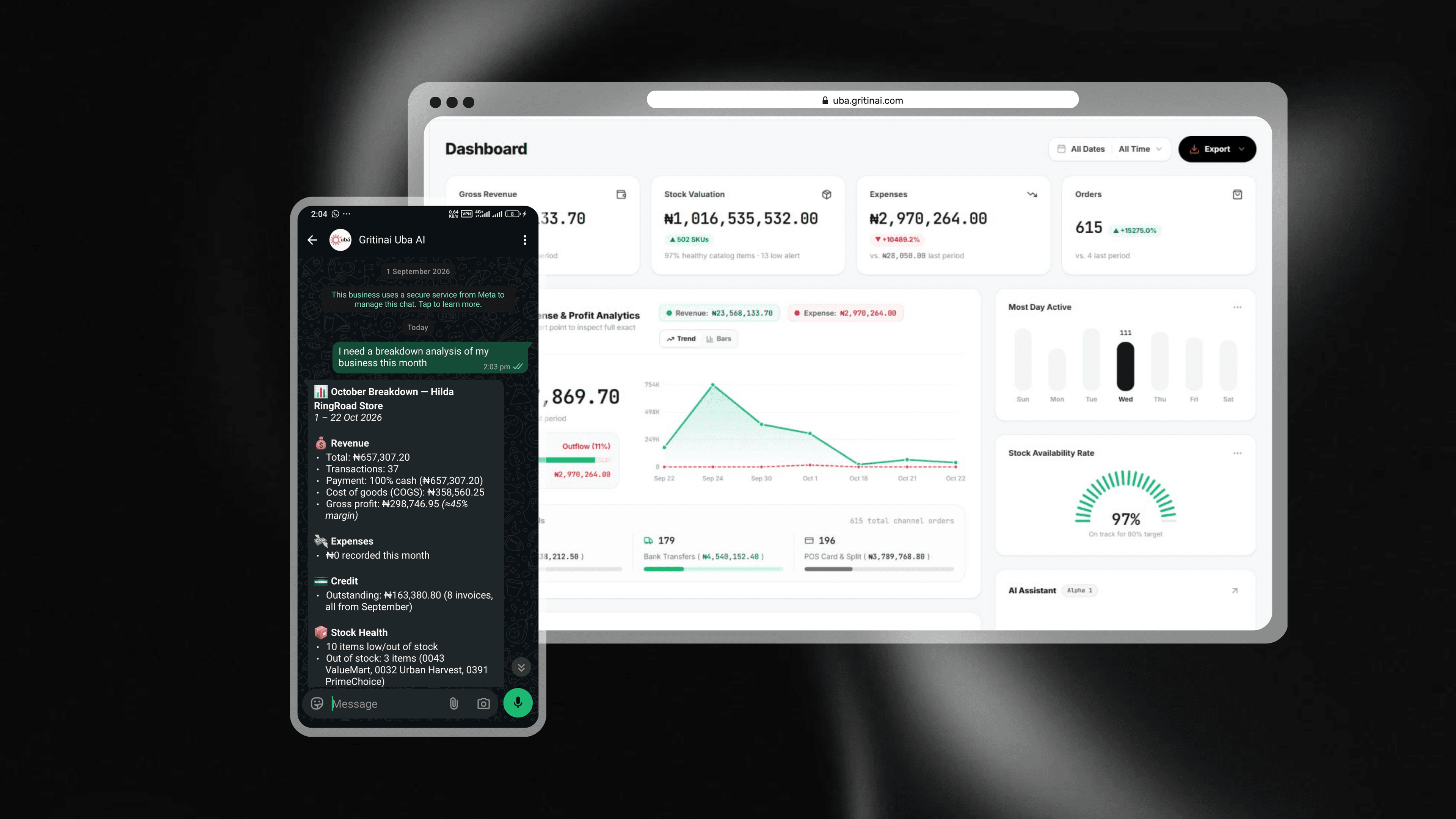 Ubá Web App multi-branch dashboard
